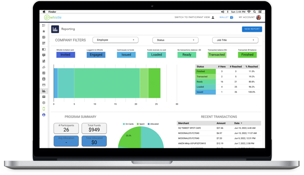 employee turnover web app dashboard