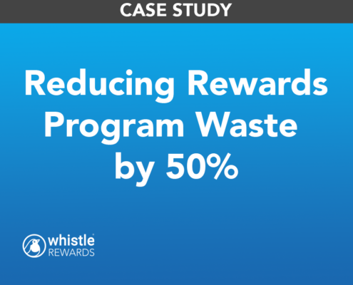 Reducing Reward Program Waste